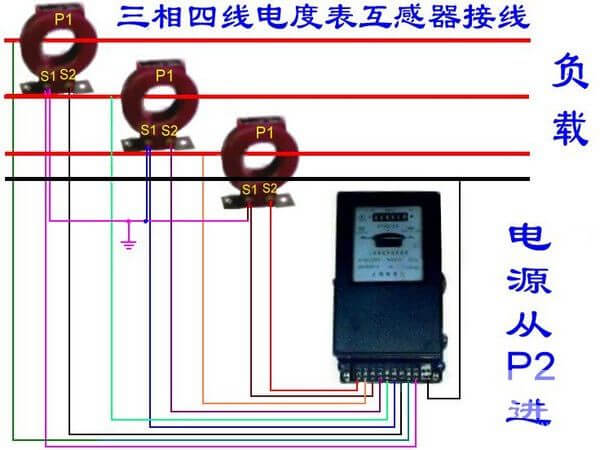 三相電表互感器接法