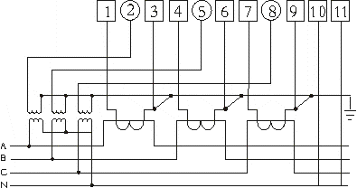 國測(cè)DTSD25三相四線經(jīng)電壓、電流互感器接入式