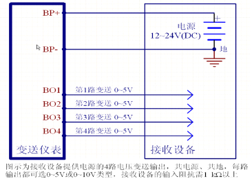 DSSD332/DTSD342-1D變送模塊接線圖