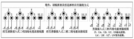 主接線端子接線說(shuō)明