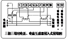 三相三線經(jīng)電壓、電流互感器接入式接線圖