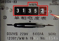 電表怎么看度數(shù)？機械電表讀數(shù)的方法