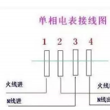 電能表的幾種常見錯誤接線方式介紹