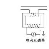 電流互感器是什么？有什么作用？