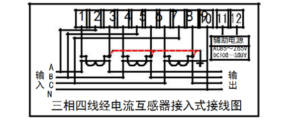 江蘇林洋DTZY71-Z三相四線遠(yuǎn)程費(fèi)控智能電能表加互感器怎么接線？