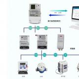 智能電表遠程抄表系統(tǒng)原理