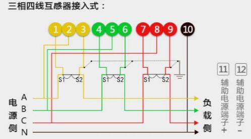 三相電表帶互感器接線圖