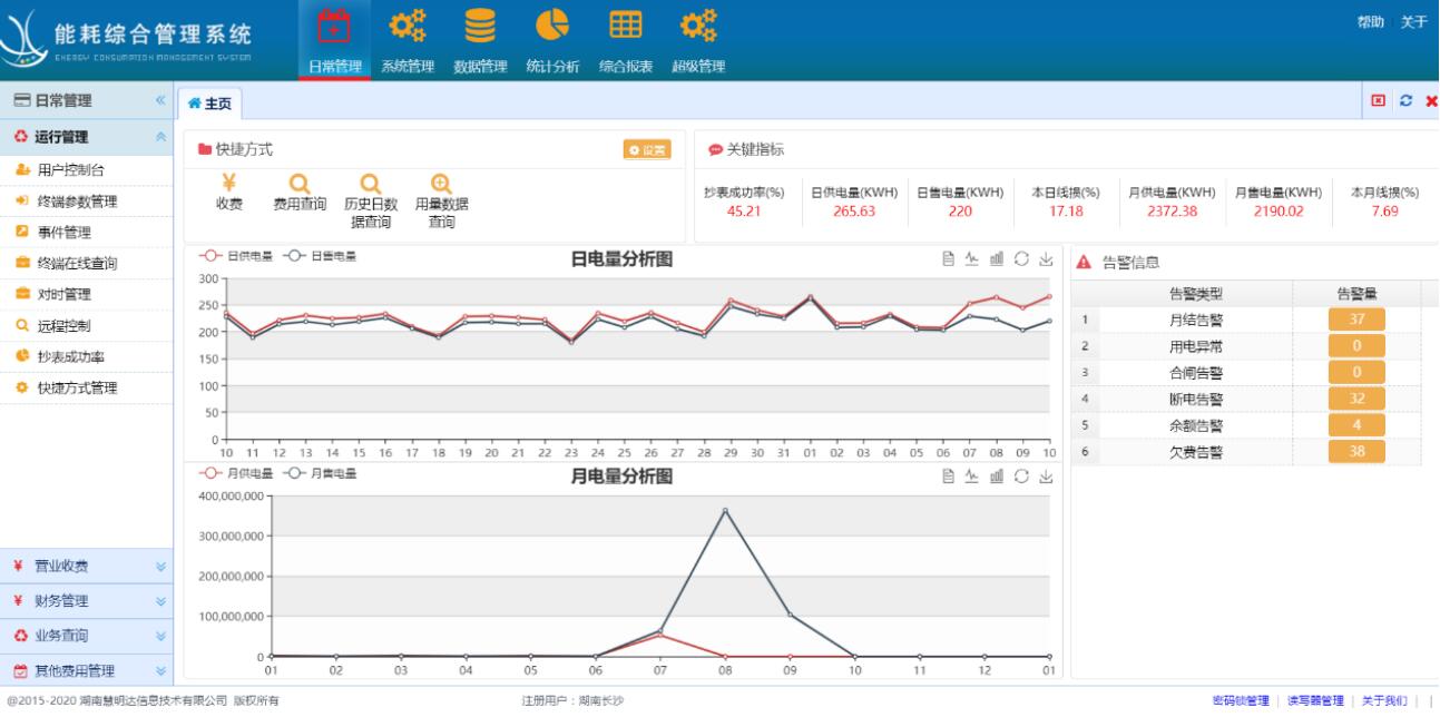 智能電表怎么遠程抄表