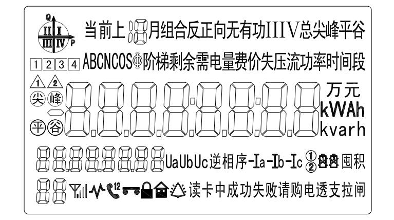 智能電表屏顯圖標(biāo)說(shuō)明